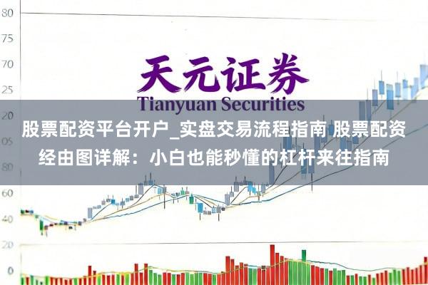 股票配资平台开户_实盘交易流程指南 股票配资经由图详解：小白也能秒懂的杠杆来往指南